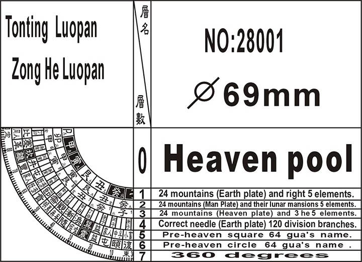 Tonting 28001 Zonghe Feng-shui Compass Figure