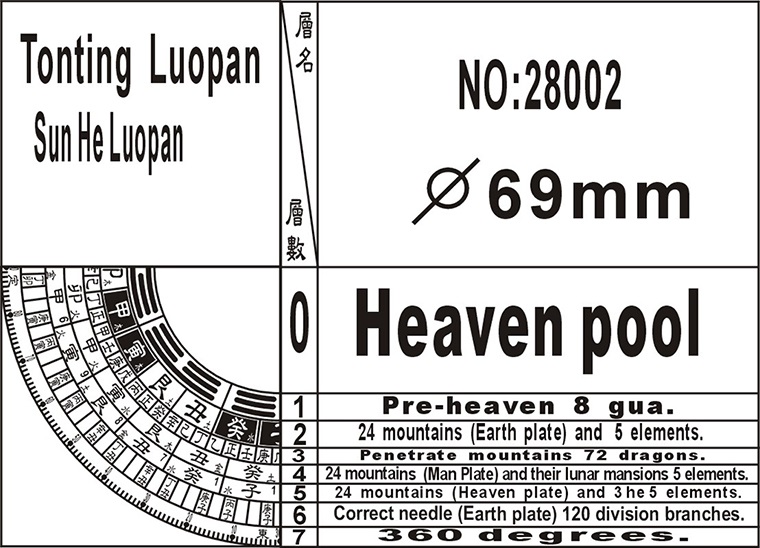Tonting 28002 Sanhe Feng-shui Compass Figure