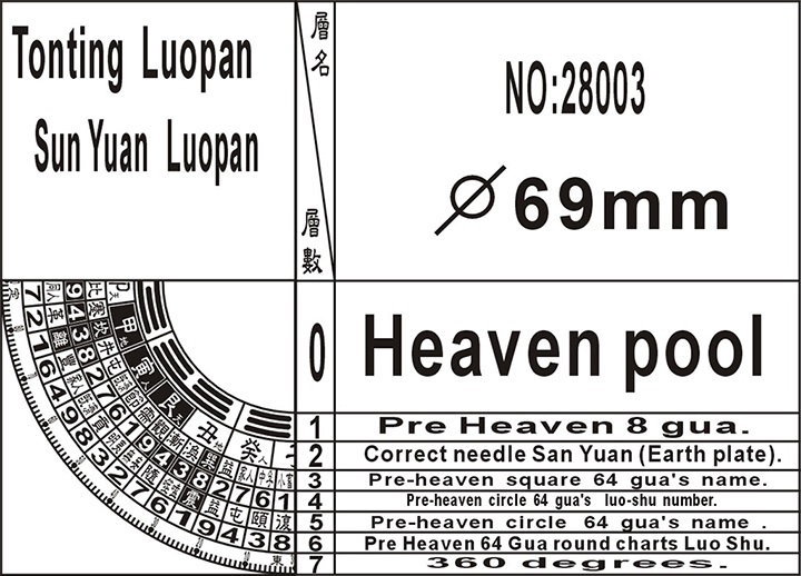 Tonting 28003 Sanyuan Feng-shui Compass Figure