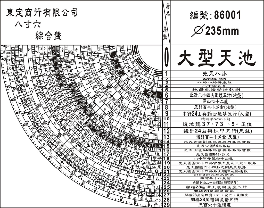 > 东定8寸6综合风水罗盘