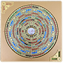 Tonting 72001 Zonghe Feng-shui Compass
