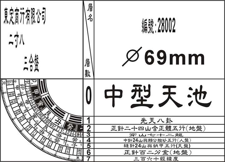 東定2寸8三合風水羅盤內盤層面截圖（點擊可放大！）