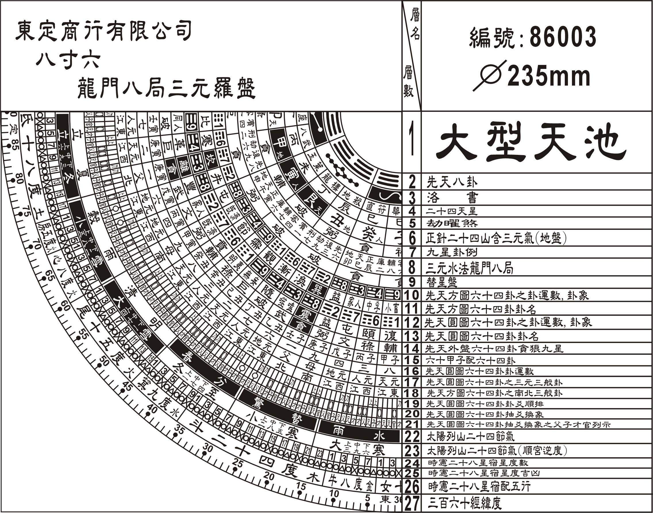 東定8寸6三元風水羅盤內盤層面截圖（點擊可放大！）